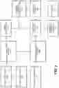 Fig. 04 - System for designing and validating fine grained fraud detection rules