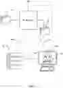Fig. 02 - Methods and systems for operating applications through user interfaces