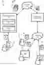 Fig. 01 - DYNAMIC VIDEO CONTENT OPTIMIZATION