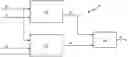 Fig. 01 - METHOD FOR SIMULATING A COUPLED GEOLOGICAL AND DRILLING ENVIRONMENT FOR TRAINING A FUNCTION APPROXIMATING AGENT