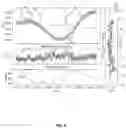 Fig. 06 - METHOD FOR SIMULATING A COUPLED GEOLOGICAL AND DRILLING ENVIRONMENT FOR TRAINING A FUNCTION APPROXIMATING AGENT