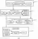 Fig. 02 - DISPATCHING DISTRIBUTION