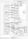 Fig. 08 - Virtual agent system and method for modelling organization processes therefor