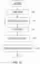 Fig. 11 - Operation management apparatus of vehicle, operation management method, and transportation system
