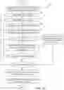 Fig. 14 - Identifying an application for communicating with one or more individuals