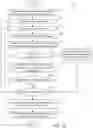 Fig. 15 - Identifying an application for communicating with one or more individuals