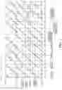Fig. 08 - Operation management apparatus and operation management method of autonomous travel vehicle