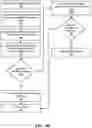Fig. 06 - System and method of determining authentication of components of information handling systems