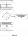 Fig. 07 - System and method of determining authentication of components of information handling systems