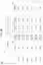 Fig. 06 - CAPACITY OPTIMIZED AND BALANCED FILL LEVELS