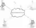 Fig. 01 - Systems, methods, and computer program products for providing real-time validation of container loading and positioning data