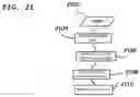 Fig. 30 - SENSOR DEVICE HAVING CONFIGURATION CHANGES