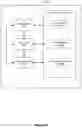 Fig. 48 - Device, Method, and Graphical User Interface for Changing the Time of a Calendar Event