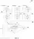 Fig. 03 - CROSS-ASSET TRADING WITHIN BLOCKCHAIN NETWORKS