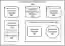 Fig. 01 - Flexible identity and access management pipeline