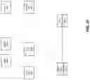 Fig. 08 - ORCHESTRATION ENGINE FOR TRANSACTIONS