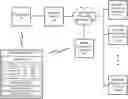 Fig. 01 - Token aggregation for multi-party transactions