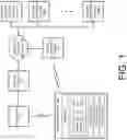 Fig. 02 - Token aggregation for multi-party transactions