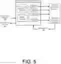 Fig. 06 - Token aggregation for multi-party transactions