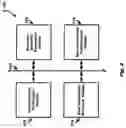 Fig. 03 - NETWORK NODE AUTHENTICATION