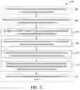 Fig. 04 - SYSTEMS AND METHODS FOR MODELING AND CLASSIFICATION OF FRAUDULENT TRANSACTIONS