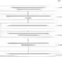 Fig. 01 - Systems and methods for real-time institution analysis based on message traffic