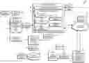 Fig. 01 - Technologies for preprocessing transaction authorization records