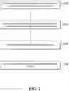 Fig. 03 - DATA SHARING METHODS, APPARATUSES, AND DEVICES