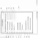 Fig. 03 - Financial strength indication