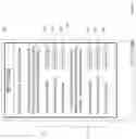 Fig. 04 - Financial strength indication