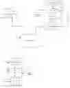 Fig. 02 - Dynamic General Configurability of Web Pages To Optimize Content for Search Performance and User Experiences