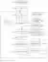 Fig. 03 - Dynamic General Configurability of Web Pages To Optimize Content for Search Performance and User Experiences
