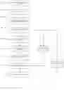 Fig. 04 - Dynamic General Configurability of Web Pages To Optimize Content for Search Performance and User Experiences