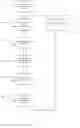 Fig. 05 - Dynamic General Configurability of Web Pages To Optimize Content for Search Performance and User Experiences