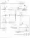 Fig. 06 - Dynamic General Configurability of Web Pages To Optimize Content for Search Performance and User Experiences