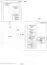 Fig. 09 - Dynamic General Configurability of Web Pages To Optimize Content for Search Performance and User Experiences