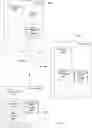 Fig. 10 - Dynamic General Configurability of Web Pages To Optimize Content for Search Performance and User Experiences