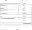 Fig. 15 - Dynamic General Configurability of Web Pages To Optimize Content for Search Performance and User Experiences