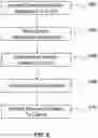 Fig. 07 - Webcast systems and methods with audience sentiment feedback and analysis