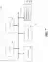 Fig. 08 - Methods and systems using and constructing merchant communities based on financial transaction data
