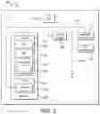 Fig. 03 - APPARATUS, SYSTEM, AND METHOD FOR DETERMINING DEMOGRAPHIC INFORMATION TO FACILITATE MOBILE APPLICATION USER ENGAGEMENT