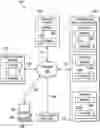 Fig. 01 - Price-Demand Elasticity as Feature in Machine Learning Model for Demand Forecasting