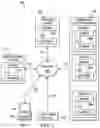 Fig. 02 - Price-Demand Elasticity as Feature in Machine Learning Model for Demand Forecasting