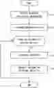 Fig. 01 - OPERATION MANAGEMENT APPARATUS, OPERATION MANAGEMENT SYSTEM, OPERATION MANAGEMENT METHOD, AND VEHICLE