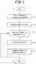 Fig. 04 - OPERATION MANAGEMENT APPARATUS, OPERATION MANAGEMENT SYSTEM, OPERATION MANAGEMENT METHOD, AND VEHICLE