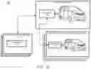Fig. 02 - PROCESSING SERVICE OFFERS FOR TRANSPORTS