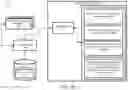 Fig. 03 - PROCESSING SERVICE OFFERS FOR TRANSPORTS