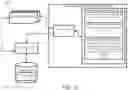 Fig. 04 - PROCESSING SERVICE OFFERS FOR TRANSPORTS