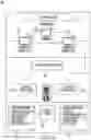 Fig. 06 - PROCESSING SERVICE OFFERS FOR TRANSPORTS