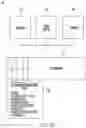 Fig. 08 - PROCESSING SERVICE OFFERS FOR TRANSPORTS
